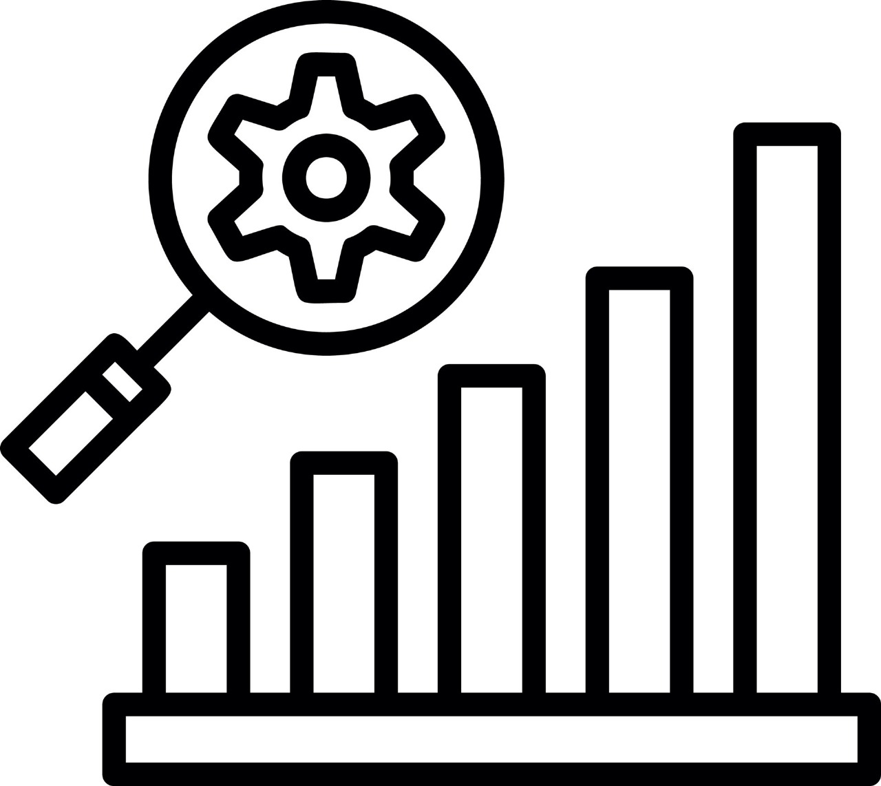 Feasibility & Due Diligence